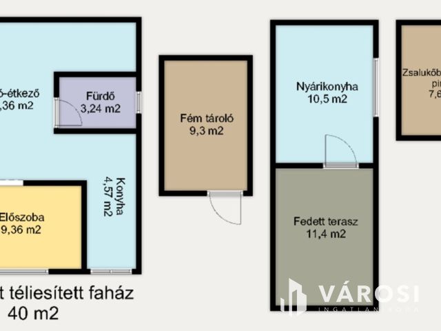 Művelés alól kivont zártkert, Szentmártonkátán eladó